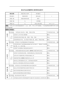 某化纤企业质量管理工程师职务说明书