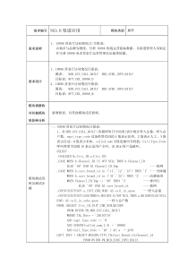 渠道-10086营业厅访问情况日月报表--测试申请单