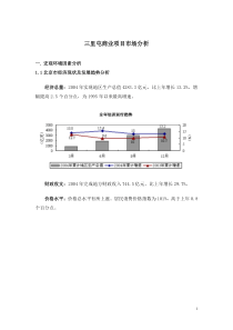 三里屯商业项目市场分析