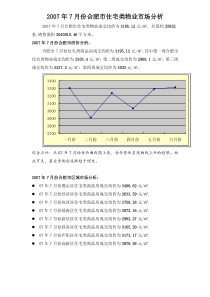 上半年合肥市住宅物业市场分析