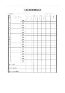 市场总需要量调查估计表-1