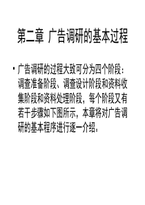 市场调查与预测 广告调研的基本过程