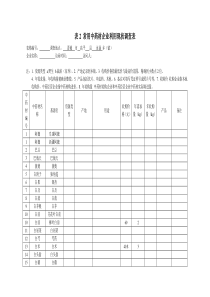 市场调查表格