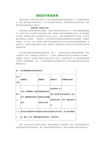 透视软件渠道政策