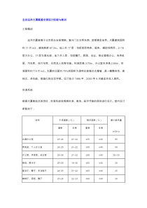 北京远洋大厦暖通空调设计经验与教训