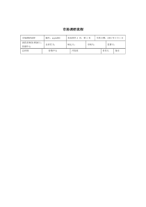 新奥置业市场调研流程