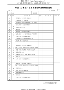 单位(子单位)工程质量资料核查记录.