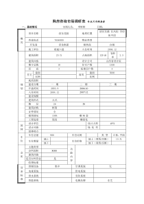 滨东花园市场调查表