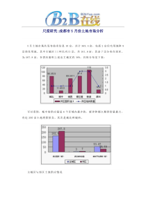 尺度研究成都市5月份土地市场分析