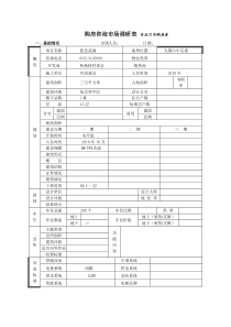 蓝色晶阁市场调查表