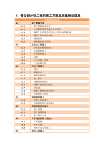 各主要分部分项工程施工方案及质量保证措施（PDF123页）