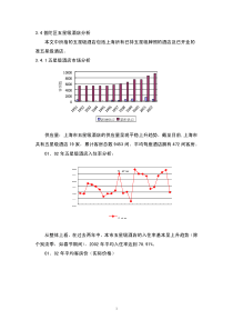 酒店管理 五星级酒店市场调研