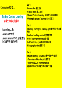 SCL Teaching Powerpoints with__Chinese 3 day progr