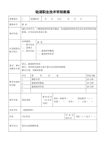 建筑材料教案