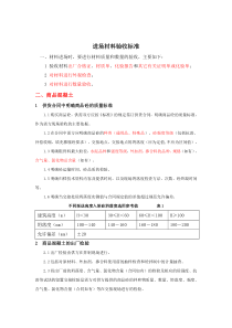 建筑材料标准(土建、装修)进场材料验收标准XXXX1212