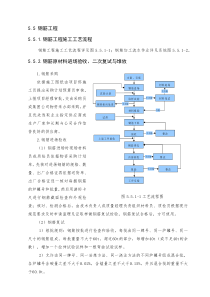 55钢筋施工工艺标准