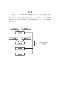 石家庄房地产市场分析报告项目分析报告-63页