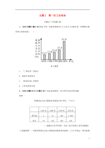 中考历史-主题2-第一次工业革命复习习题1