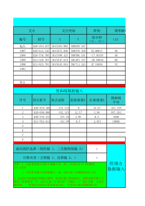 道路工程测量计算excel(功能齐全)