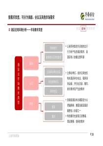 酒店市场需求分析