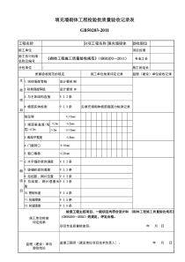 最新填充墙砌体工程检验批质量验收记录-GB50203—2011