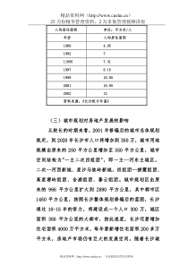 长沙房地产市场深度分析研究