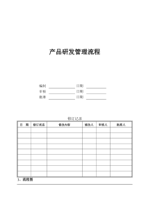 万科集团房地产产品研发管理流程