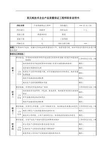 天线技术企业产品质量保证工程师职务说明书