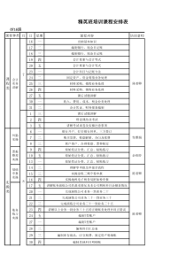 课程安排表