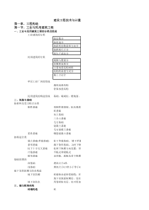 建筑材料计量——计算规则