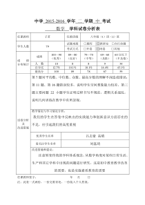 试卷分析模板