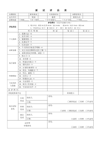 最全面公司招聘面试评估表