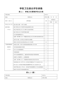 学校卫生综合评价表格模板