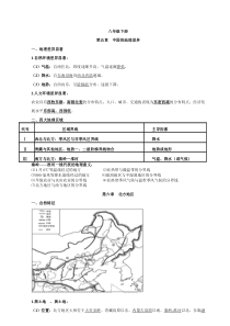 2019最新人教版八年级下册地理知识点