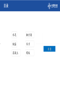 建筑材料进场验收及存放要求