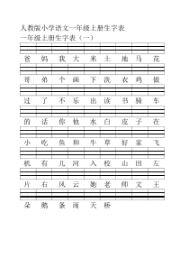 小学语文一年级上册看生字表写拼音