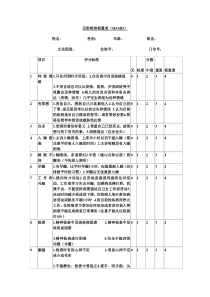 汉密顿抑郁量表(HAMD)