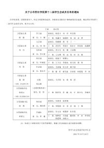 哲社学院第十届学生会人员名单公示