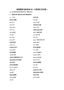 剑桥通用五级考试KET-分类词汇识记表