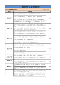 协同办公系统报价单