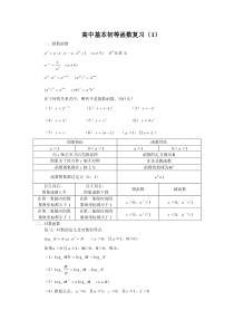 高中基本初等函数复习(1)