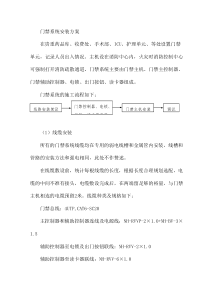 门禁系统安装方案