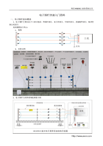 电子围栏安装指导示意图-英国ANENC-V1