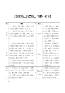 宁波市建筑施工现场文明施工“优胜杯”评分标准