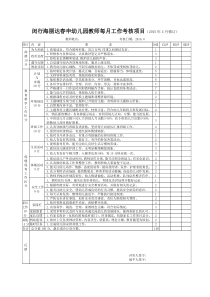 幼儿园教师每月工作考核表(样表)