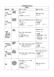 小学数学所有图形的周长-面积-体积-表面积公式大全