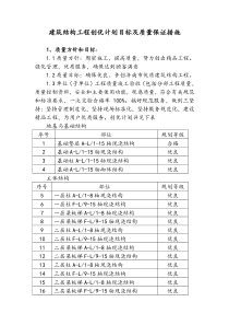 工程创优计划目标及质量保证措施