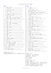 背诵版本-2014人教版九年级全一册英语单词表