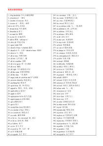 细致整理【高考英语大全】完型阅读写作常用词汇短语-作文万能公式模板