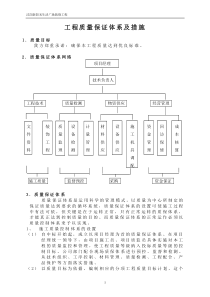 工程质量保证措施